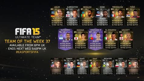 Fifa 15 Ultimate Team Of The Week Delivers Cristiano Ronaldo Walcott More