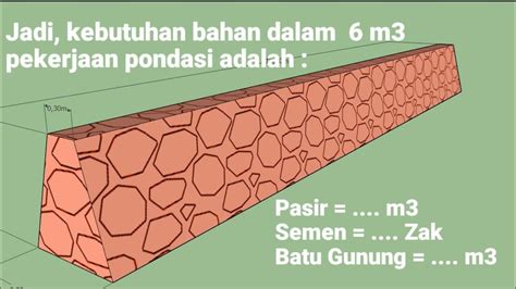 CARA MUDAH MENGHITUNG KEBUTUHAN BAHAN PEKERJAAN PONDASI PASIR BATU