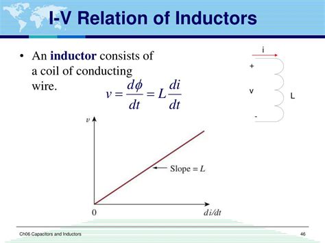 Ppt Capacitors And Inductors Powerpoint Presentation Free Download Id641062