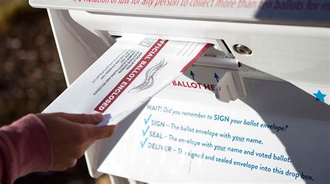 Colorado Election How Colorado Verifies Signatures On Mail In Ballots