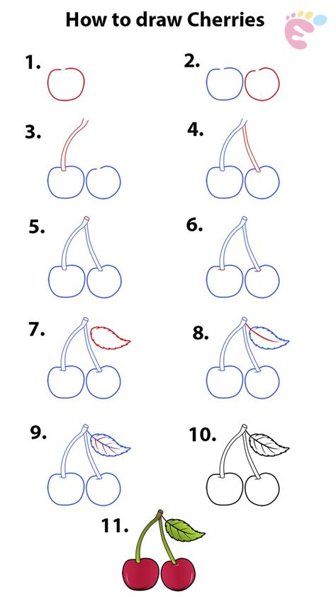 How To Draw Cherries Easy Cherry Drawing In 2021 Easy Drawings