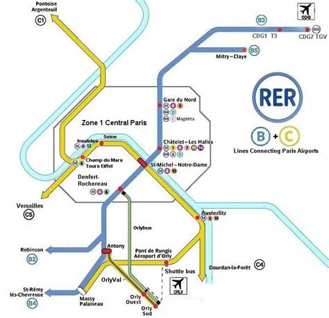 Empruntez très facilement le rer b : Paris by Orlyval & RER Train fro