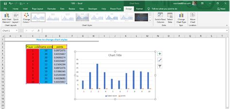 Change Chart Style In Excel