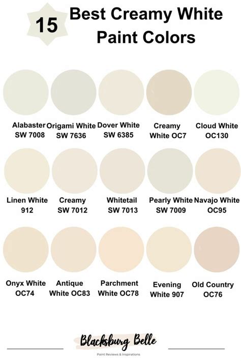 15 Best Creamy White Paint Colors For 2023