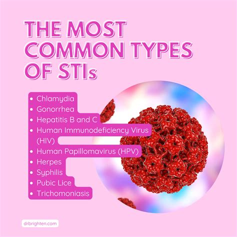 What Are Stis And How To Prevent Them Dr Jolene Brighten