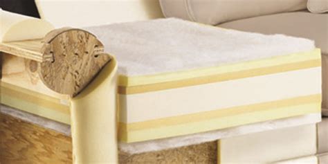 Seat Cushion Fillings Styles And Types Galleria Furniture Inc