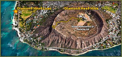 Diamond Head Hike And Pearl Harbor Passport Visit Pearl