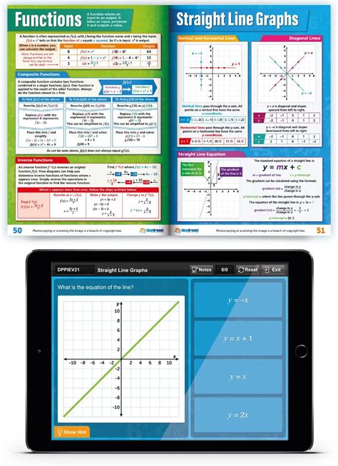 Gcse Maths Foundation And Maths Higher Study Pack Pocket Posters