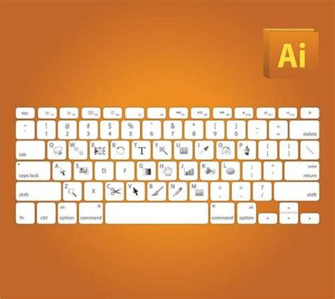 Adobe Illustrator Keyboard Shortcuts The Creatimes