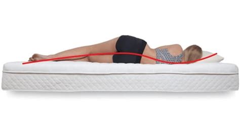 Llll matratzen für rückenschläfer im test welches ist die beste matratze für rückenschläfer? 🛌 Air Matratze einstellen - Die richtige Airbett Einstellung
