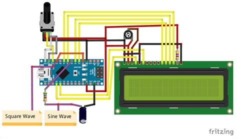 Arduino Pwm Frequency Library