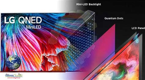 Lgs New Qned Tvs To Feature Mini Led Technology Technology Times
