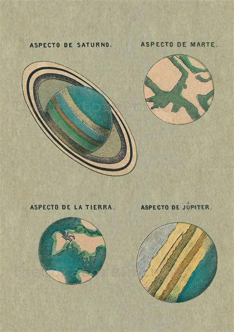 Astronomy Print Poster Solar System Planets Saturn Mars Earth Etsy Uk