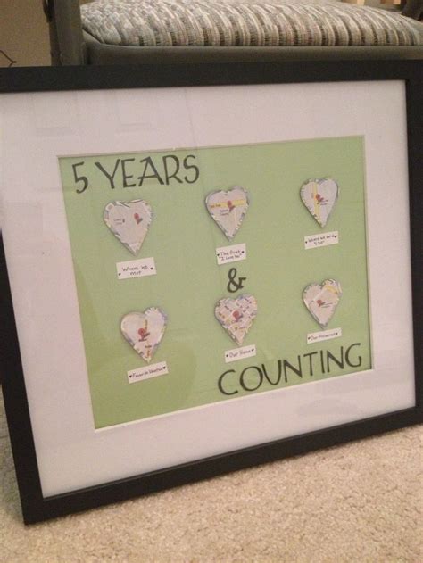 Maybe you would like to learn more about one of these? Do something with our important dates: first date, first ...