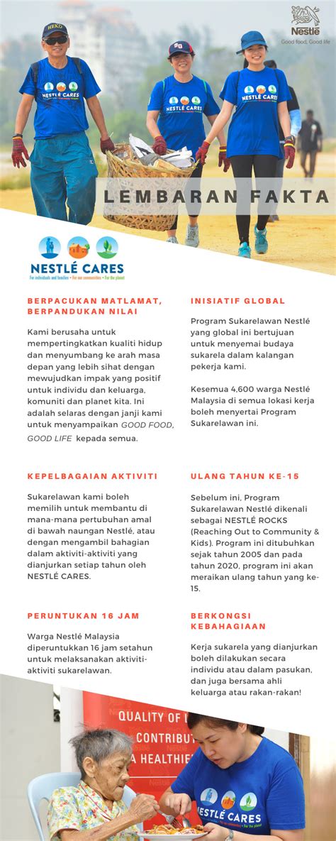 The company has since grown in depth and magnitude, taking its place as part of the malaysian. Nestlé Cares | Nestlé Malaysia