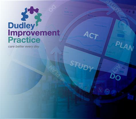 The Postgraduate Education Centre At The Dudley Group