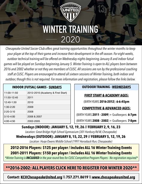 Winter Training 2020 Chesapeake United Soccer Club