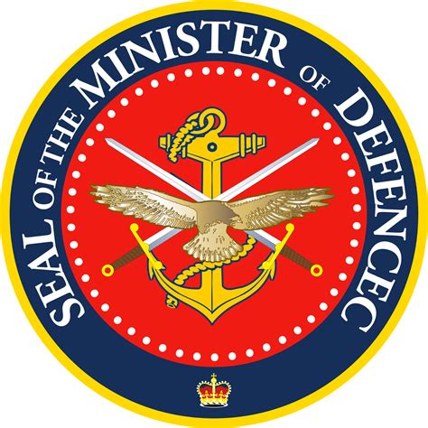 Ministry Of Defence Recruiting 659 Posts Apply Here ~ Jobs For All