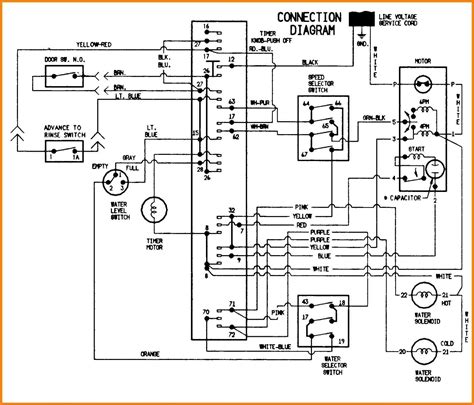 Washing machine wiring diagram for android. Washing Machine Wiring Diagram and Schematics | Free Wiring Diagram