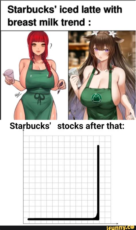Starbucks Iced Latte With Breast Milk Trend Starbucks Stocks After That Ifunny