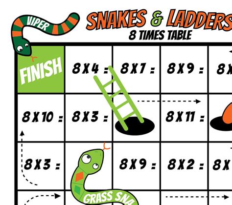 Snakes And Ladder8 Times Table Board Game Kids Printable Etsy