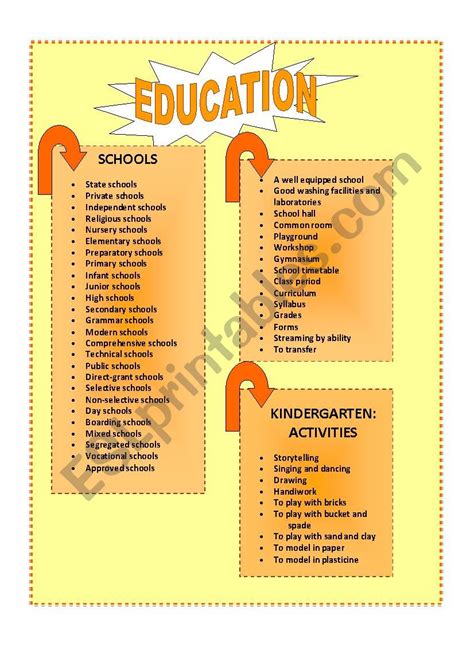 English Worksheets Vocabulary Related To Education