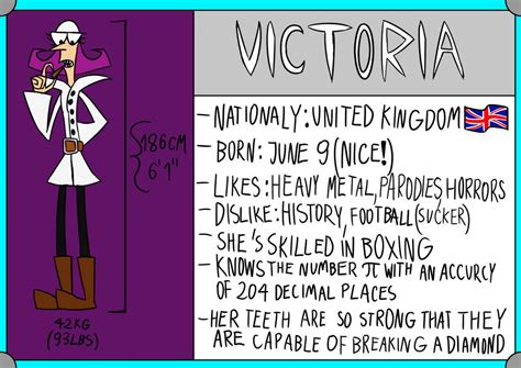 Victoria Character Description By Madprofessornick On Deviantart