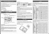 British Gas Central Heating Controls Instructions Pictures