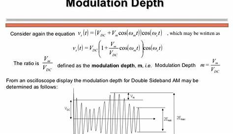 amplitude modulation formula pdf