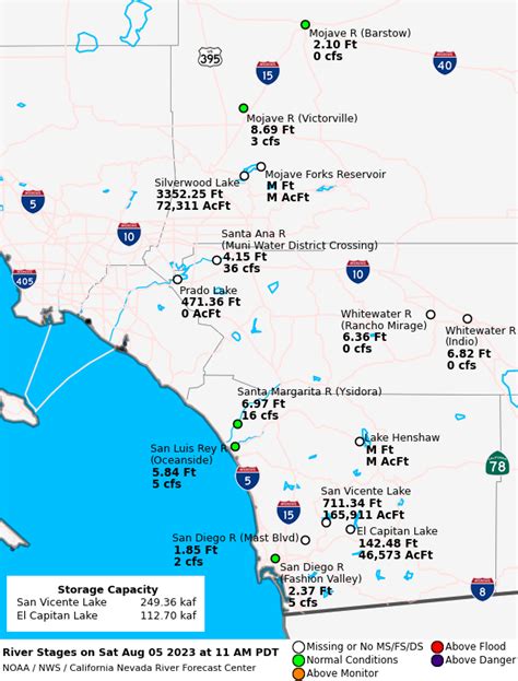 Cnrfc Hydrology Riverreservoir Data San Diego Current Hour