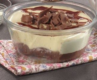 Se sobrar bolo esfarelado, coloque em potinhos de plástico com tampa. Receita de Mousse de Leite Ninho no Potinho - Receita Toda ...