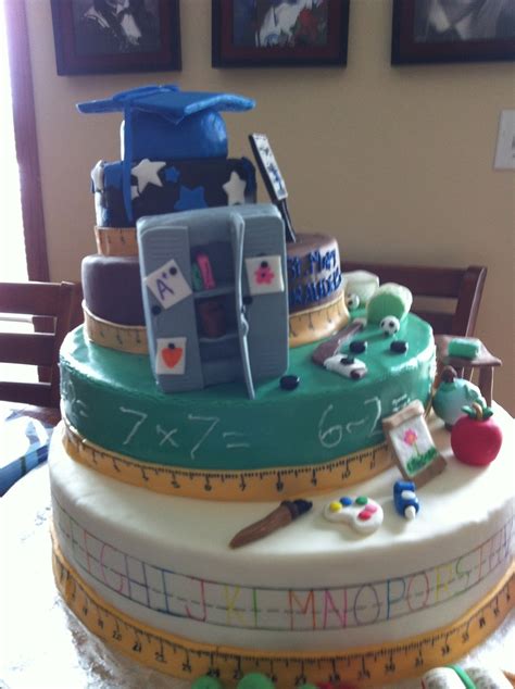 The hows and whys of successful baking» shirley o'corriher и «rose's heavenly cakes» rose levy beranbaum. Story Book Graduation Cake - CakeCentral.com