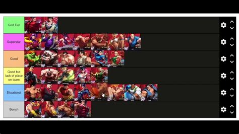 Street Fighter Duel Tier List At Game Launch Youtube