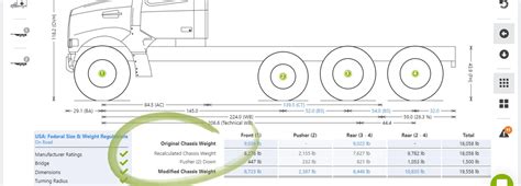 Truck Axle Weight Diagram