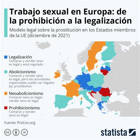 Gráfico ¿en Qué Países Es Legal La Prostitución Statista