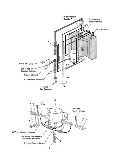 The wiring for this golf cart involves just a few steps as mentioned here. I need a wire diagram for a 2001 ezgo txt 36volt golf cart ...