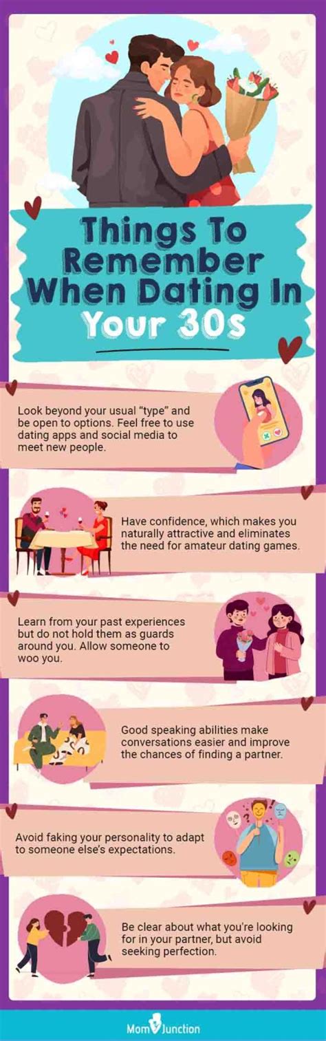 Dating In Your 30s 15 Important Dos And Donts To Know