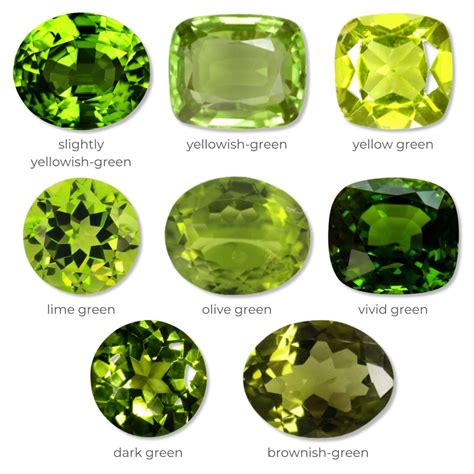 Peridot August Birthstone Gradwells Gems Tanzanites Gemstones