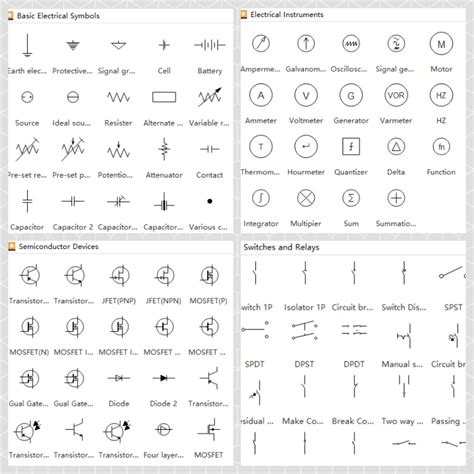 When performing any electrical wiring, whether it is a room remodel project or a. Schematic Diagram Software