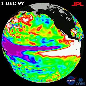 Diagram Of El Nino