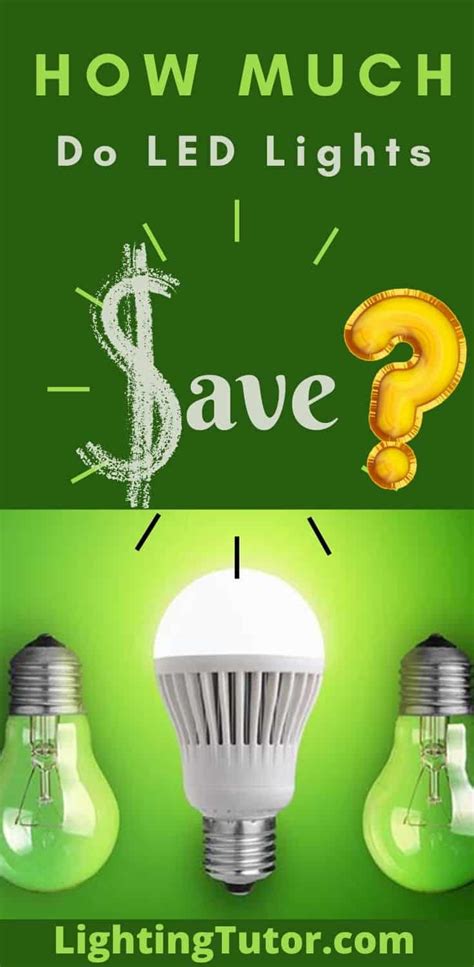 How Much do LED Lights Save? - Calculator - Lighting Tutor