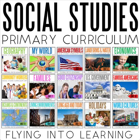 Social Studies Bundle Get A Closer Look Flying Into