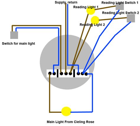 Ceiling Lighting Wiring Diagram