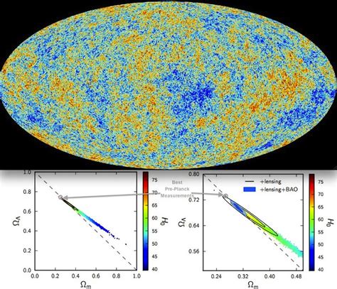 We Still Don T Know How Fast The Universe Is Expanding Synopsis Scienceblogs
