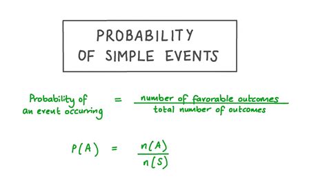 Lesson Video Probability Of Simple Events Nagwa