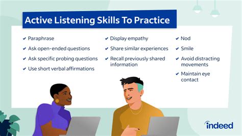 11 Active Listening Skills To Practice With Examples