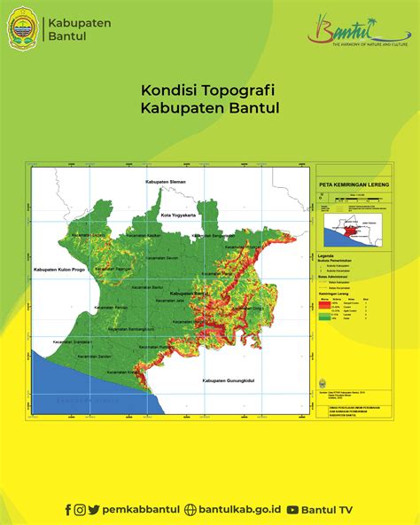 Kondisi Topografi Website Pemerintah Kabupaten Bantul