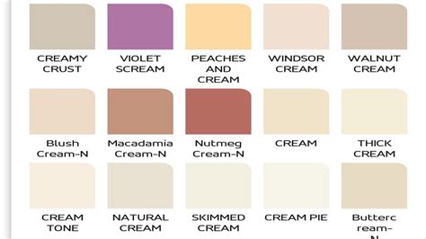 Colour Chart Cream Paint Colors Paint Color Chart Dulux Colour Chart