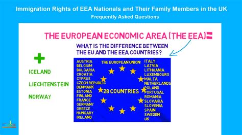 What Is The Difference Between The Eu And The Eea Countries