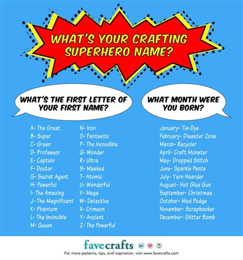 Whats Your Crafting Superhero Name Superhero Names Superhero